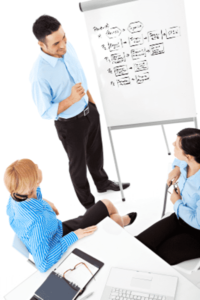 What is the optimal approach and team size for a strategic planning effort?