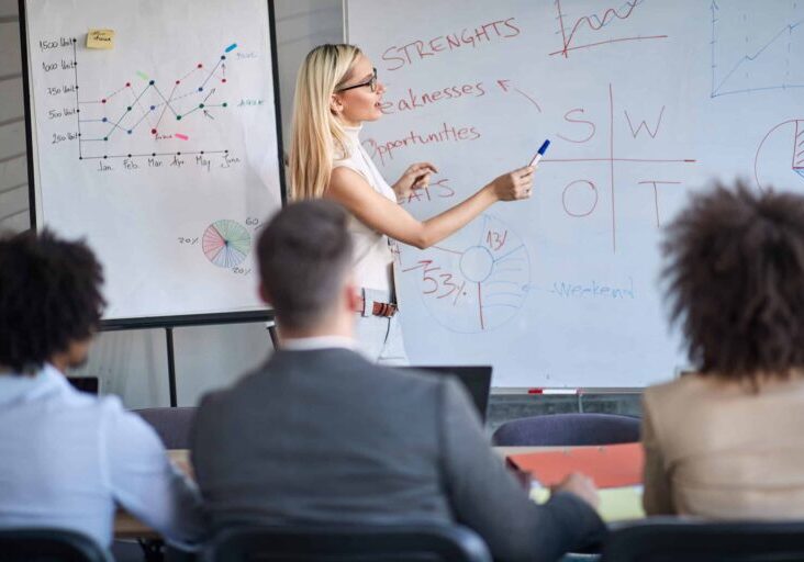 young caucasian blonde female manager teaching colleagues about SWOT analysis. business lecture, presentation